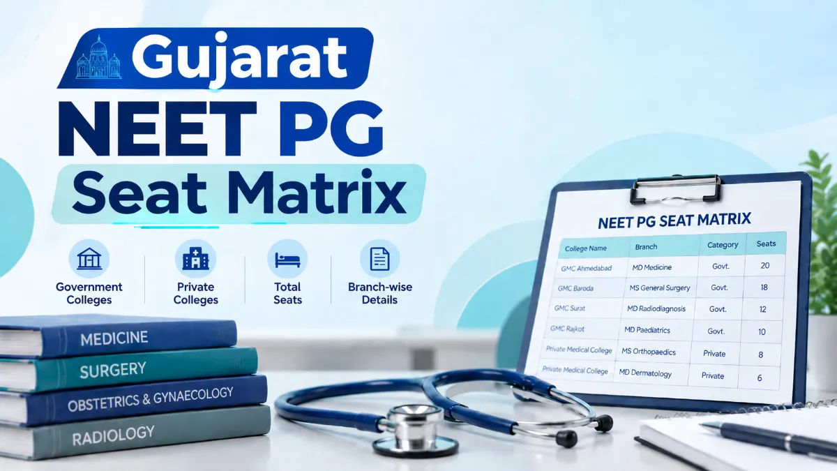 Gujarat NEET PG Seat Matrix