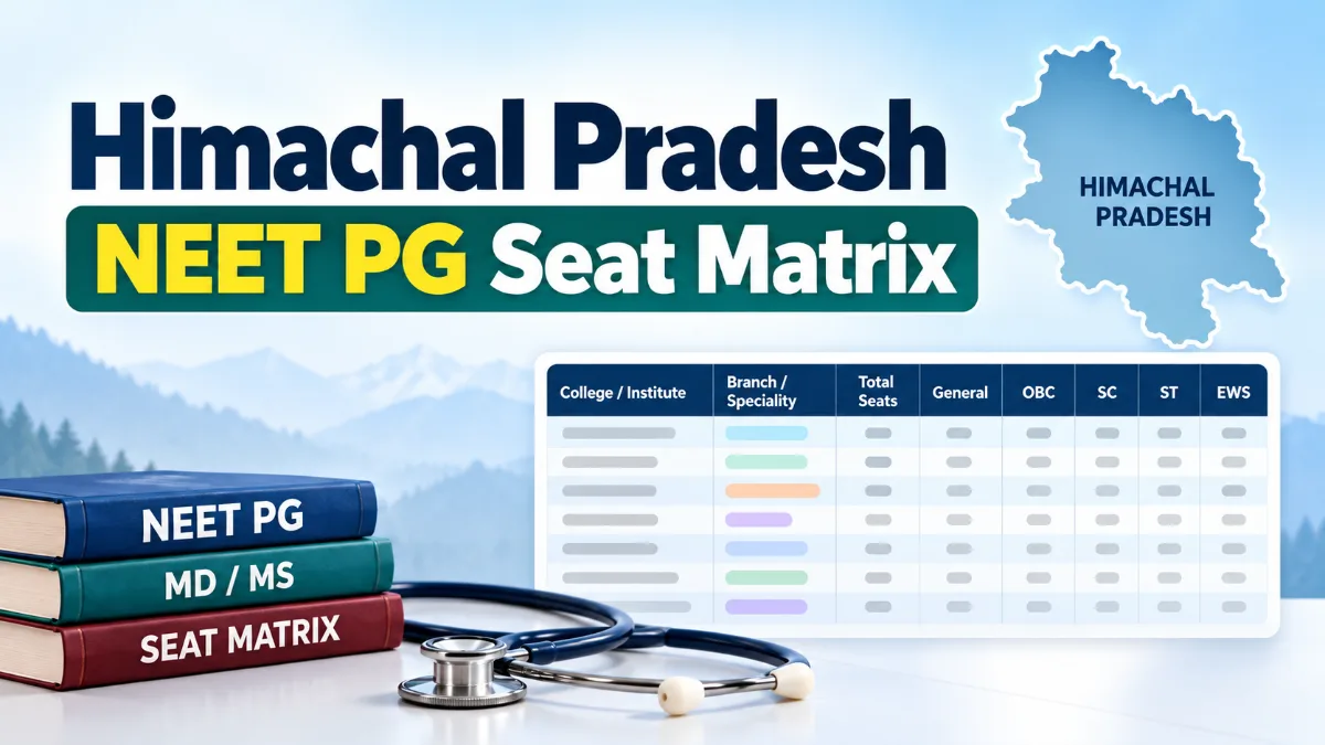 Himachal Pradesh NEET PG Seat Matrix