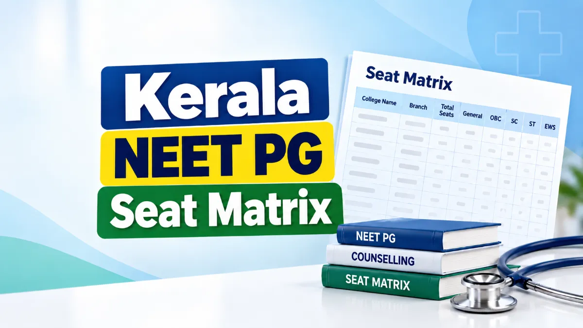 Kerala NEET PG Seat Matrix