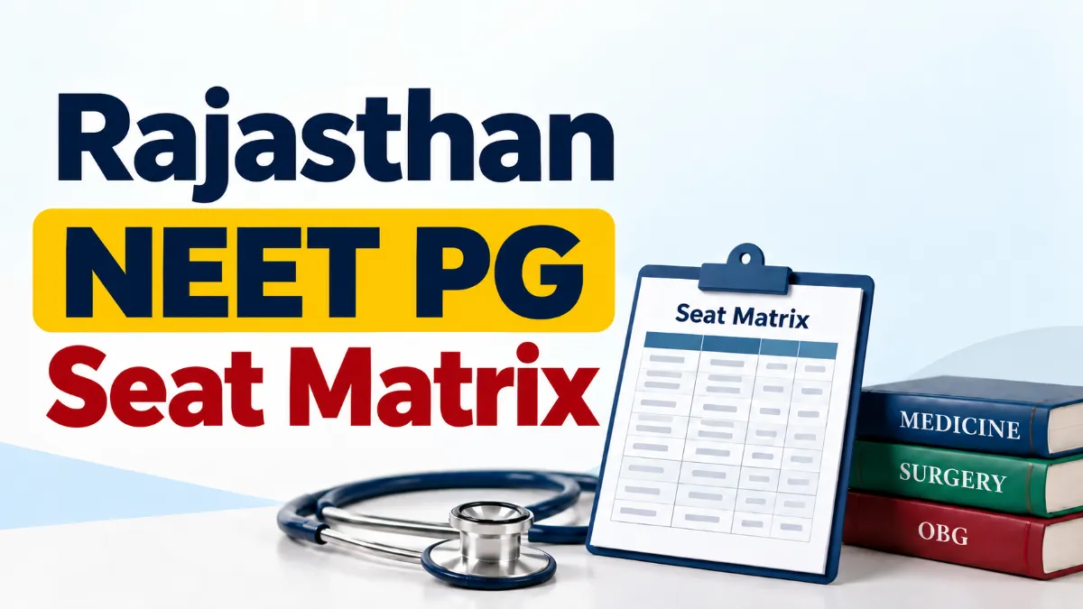 Rajasthan NEET PG Seat Matrix