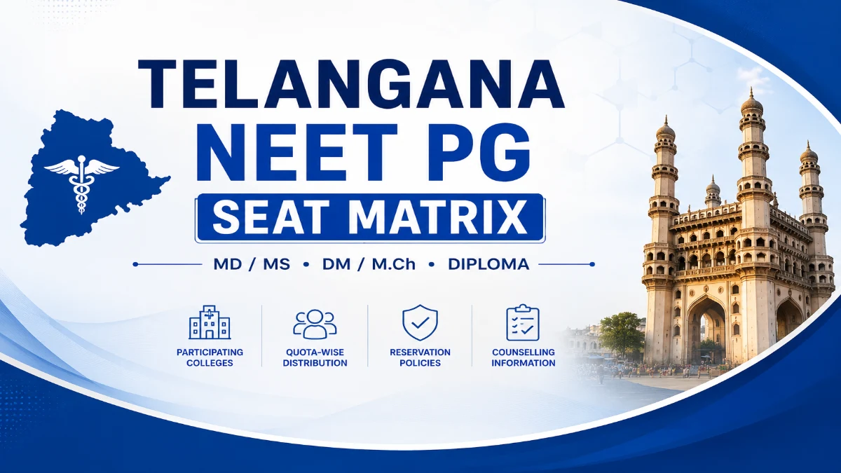 Telangana NEET PG Seat Matrix