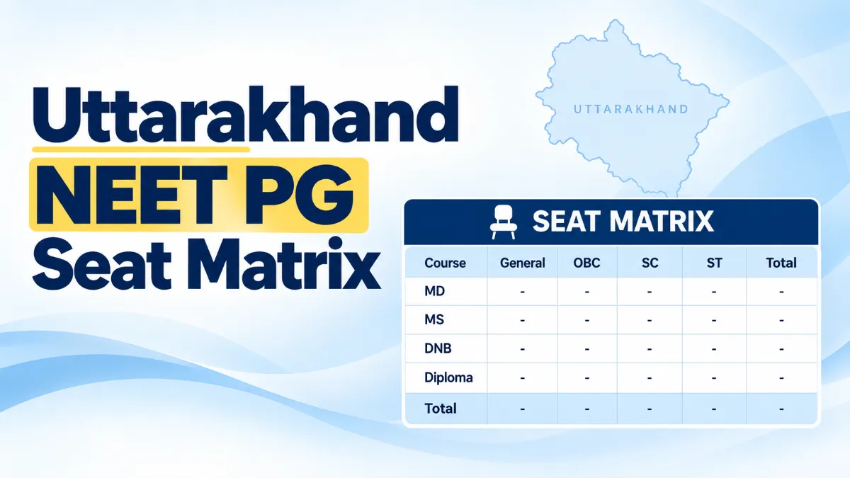 Uttarakhand NEET PG Seat Matrix