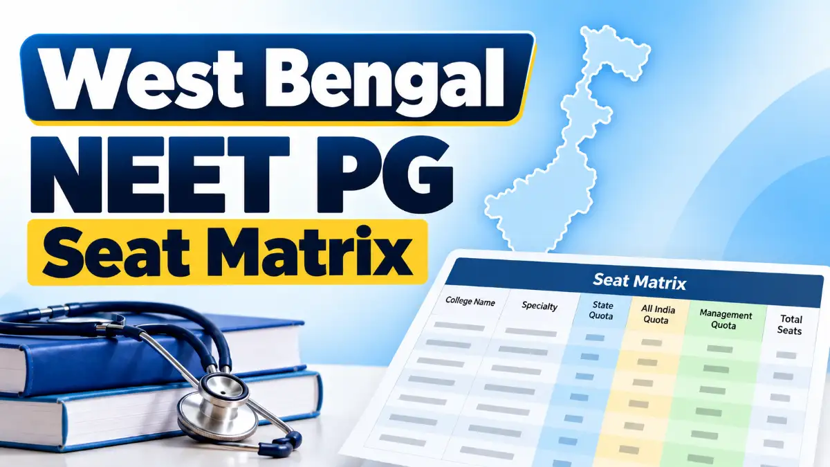 West Bengal NEET PG Seat Matrix