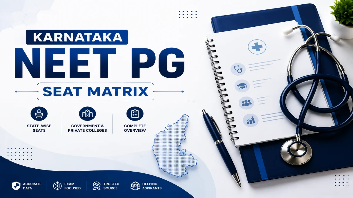 Karnataka NEET PG Seat Matrix