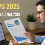 NEET PG 2025 Result Analysis
