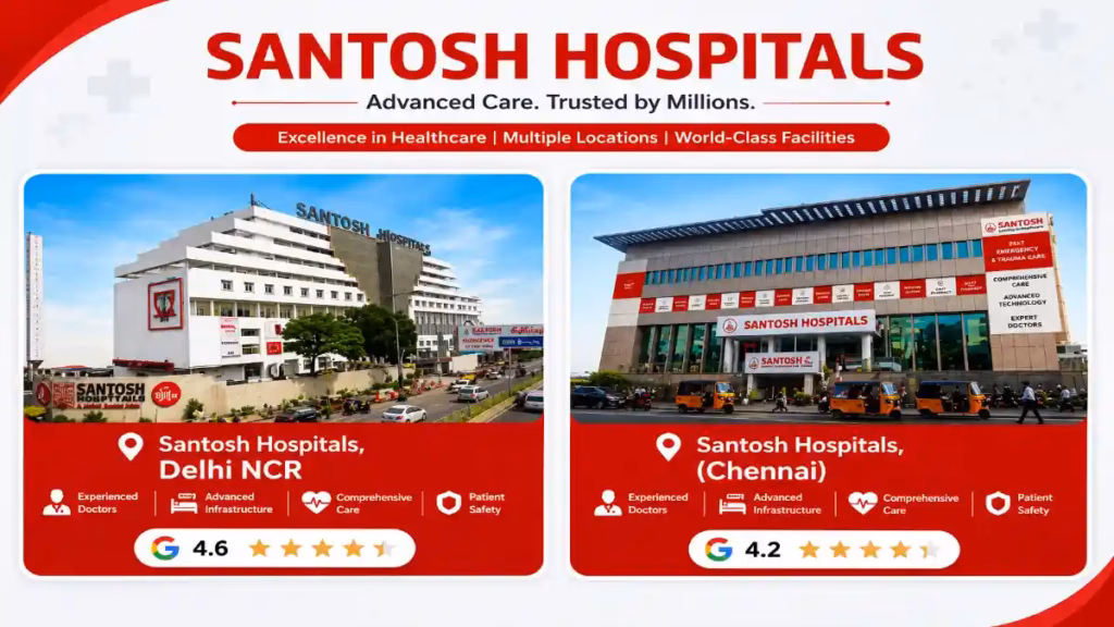 Santosh Hospital Ghaziabad