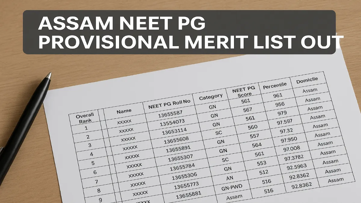 Assam NEET PG Provisional Merit List Out