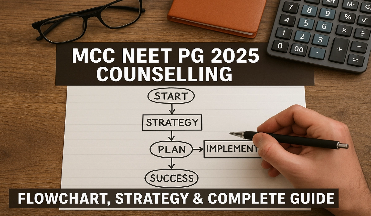 MCC NEET PG 2025 Counselling Guide