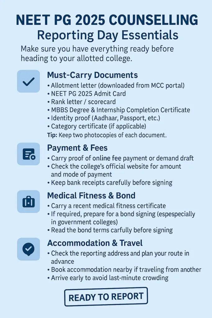 Documents to Carry on NEET PG Reporting Day