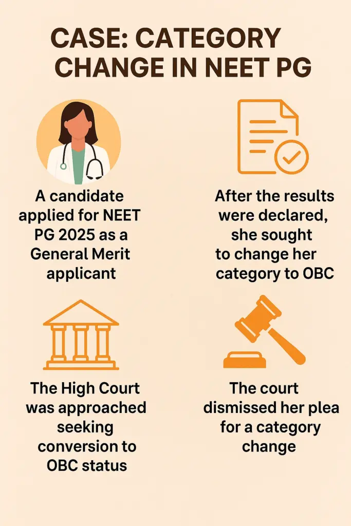Karnataka HC Rejects Doctor's Plea to Modify Category