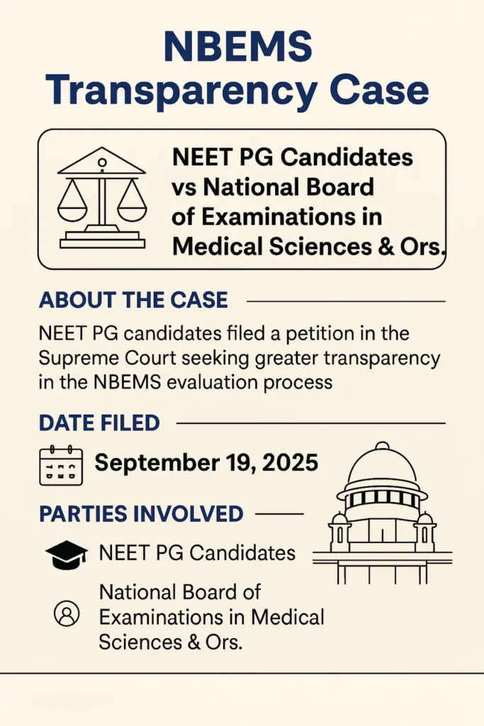 NEET PG Counseling Delay NBEMS Transparency Case