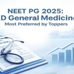 NEET PG 2025 Round 1 Analysis