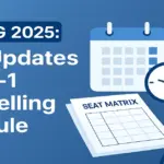 NEET PG 2025 Round-1 Counselling Updated Schedule Out