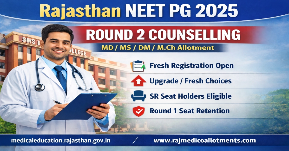 NEET PG 2025 Round 2 Counselling