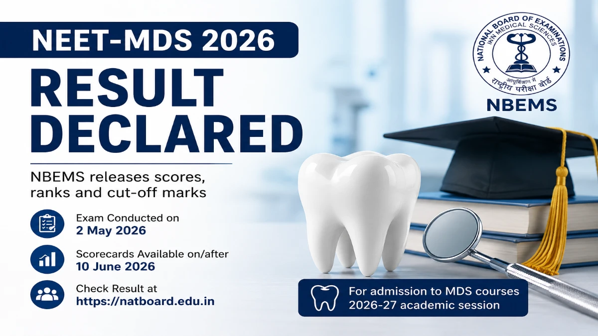NEET-MDS 2026 Result Declared
