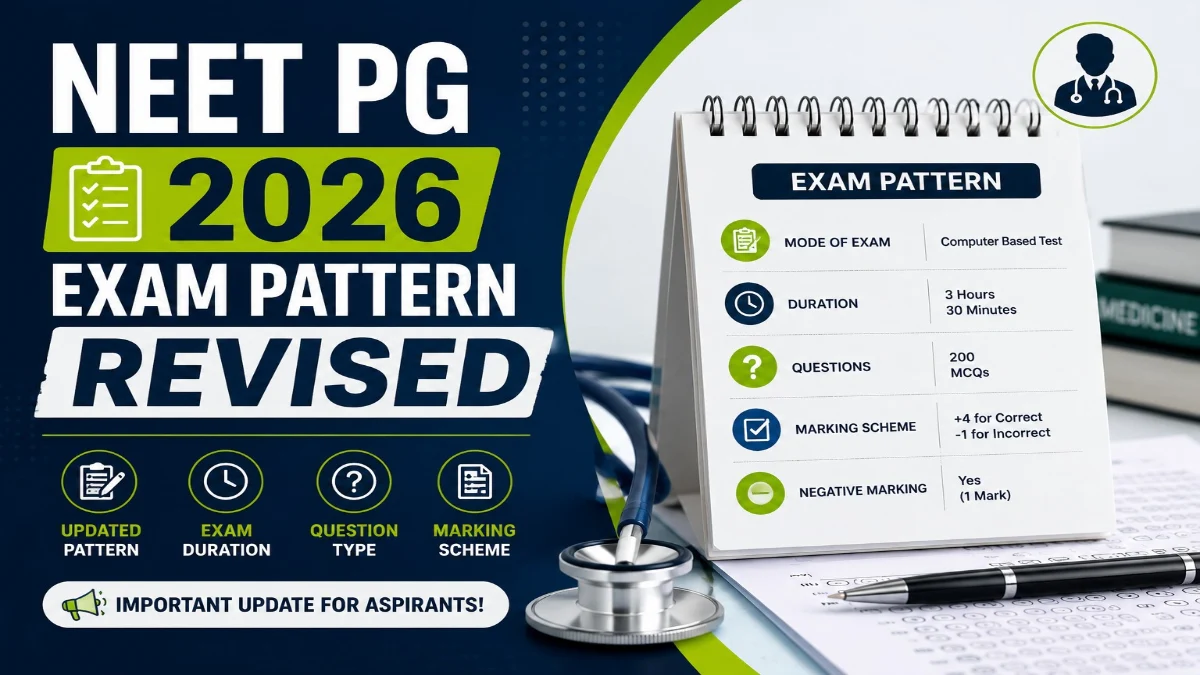 NEET PG 2026 exam pattern revised announcement with exam pattern checklist and medical-themed visuals.