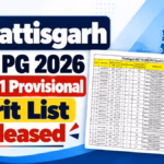 Chhattisgarh NEET PG 2026 Round 1 Provisional Merit List Released